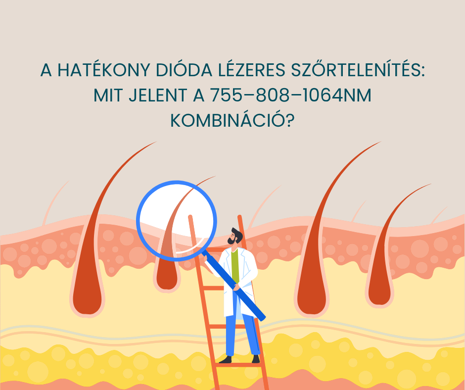 hatekomny dioda lezeres szortelenites